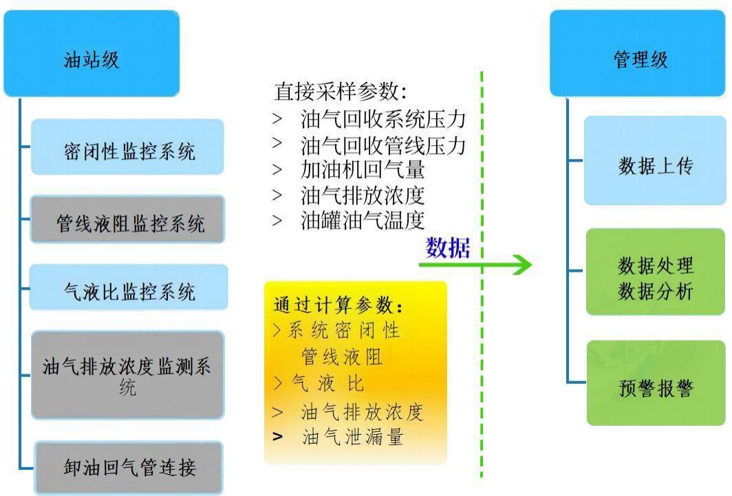 系统要求.jpg